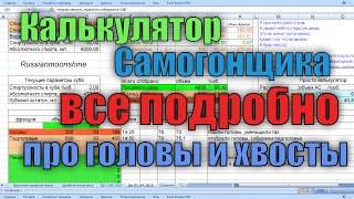Калькулятор самогонщика.  Дробная перегонка - как правильно отобрать головы и хвосты.