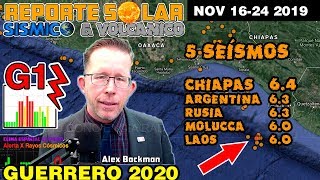 M6.4 CHIAPAS M6.3 ARGENTINA M6.3 RUSIA M6.0 LAOS - REPSOL NOV 21-28 2019