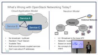 Cisco ACI Group Based Policy with Lucien Avramov