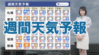 【週間天気予報】梅雨のような天気続く ゲリラ雷雨に注意
