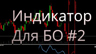 Индикатор для бинарных опционов - IQ Option #2
