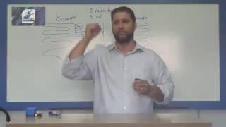 Como Testar a  Chave Seletora de um Ar Condicionado ACJ - TREINATEC BH CURSOS