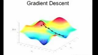 Lecture 2 | Machine Learning (Stanford)