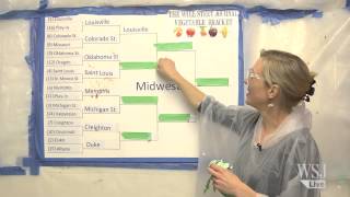 NCAA Bracket Picks - Midwest Region - March Madness