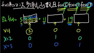 插值多項式