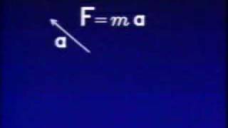 Física - Video 33 - Fuerza igual masa por aceleración.