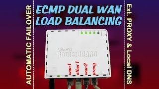 Ecmp Load Balancing Failover with Ext Proxy and Dns Server