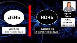 Ольга Поляева Руническое сновидение. Точное путешествие в миры подсознания.