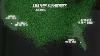 Monster Energy Supercross: Supercross Amateur Racing