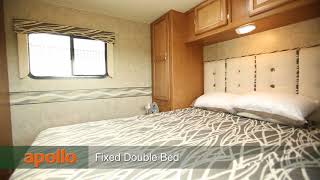 Apollo RV USA – US Wanderer 30-33ft – Feature Video