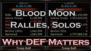 Iron Throne - 2020 Blood Moon Part 2, Rallying Billions of Troops