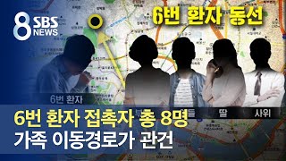 6번 환자 접촉자 총 8명…가족 이동경로가 관건 / SBS
