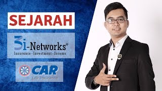 Sejarah Program 3i-Networks CAR