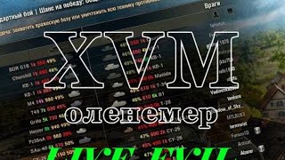 Как установить и активировать XVM Оленемер 0.9.17.1(Перезаписал)