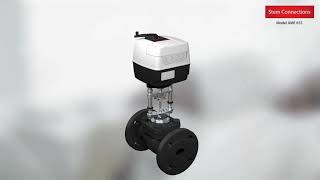Danfoss AME 3D instructions