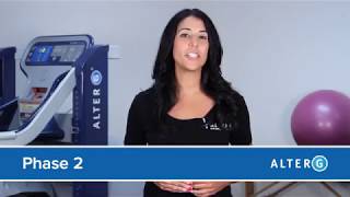 Orthopedic Physical Therapy Overview - AlterG