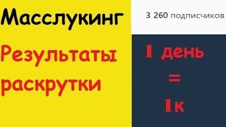 масслукинг 2019 - результаты