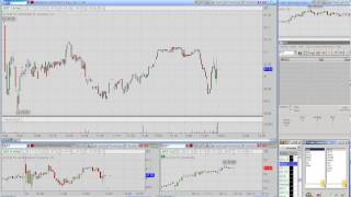 THT: Внешняя линковка Thinkorswim и ROX (начиная с 2.0.0)