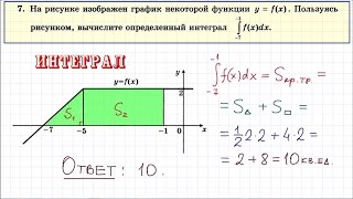 Задание 7 ЕГЭ по математике. Определенный интеграл.