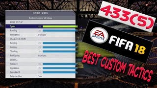 Fifa 18 Best Custom Tactics for the Weekend League 433 (5)