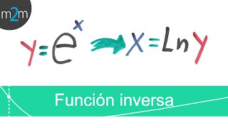 Hallar la función inversa │ ejercicio 2