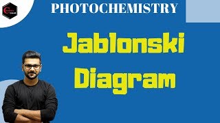 Jablonski Diagram  || PHOTOCHEMISTRY  || BSC || MSc || IIT JAM | NET |GATE