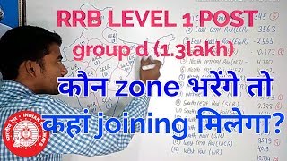 best zone for rrb group d 1 lakh vacancy | best zone for level 1 post railway | zone selec group d