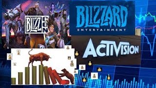 + Activision Blizzard Q3 Earnings + Huge Drop! What happened?!