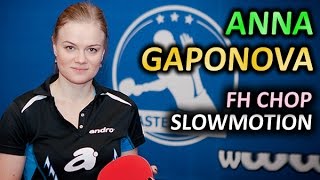 FH chopping technique МСМК Анна Гапонова: техника подрезки справа / Gaponova Ganna Slowmotion