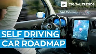 Explained: Self-Driving Cars Changing Your Commute & City