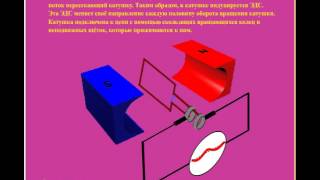 Генератор переменного тока