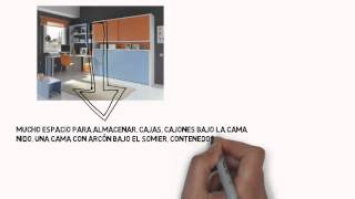Secretos y Consejos para un Dormitorio Juvenil [Como Decorar un Dormitorio Juvenil]