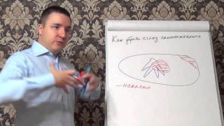 Как убрать сглаз самостоятельно, сглаз как определить