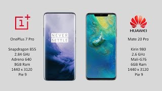 OnePlus 7 Pro vs Huawei Mate 20 Pro: Antutu Benchmark