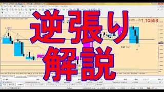 FXプチ勉強会029　改めて逆張りについて考えてみる
