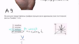 А9 ЕГЭ по физике.Идеальный газ. Видео урок