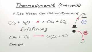 Thermodynamik (Energetik) | Chemie | Physikalische Chemie