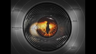 Плоская Земля! Структура плоской Земли! Часть 3. Тёмный Бог