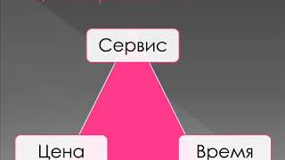ПРОДАЖА ТРАНСПОРТНО ЭКСПЕДИЦИОННЫХ УСЛУГ