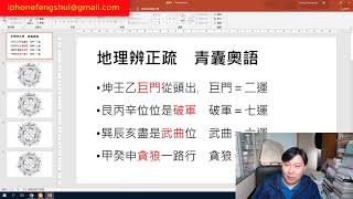 #0194 答客問（二十一）：最大分岐的玄空一訣，坤壬乙訣！
