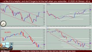 Livel Scalping Oil News - 8 pips in 2 minutes