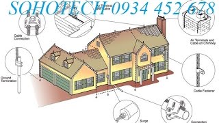 Hướng dẫn lắp đặt hệ thống chống sét nối đất -  Cọc tiếp địa mạ đồng