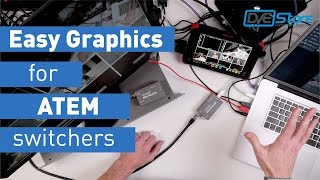 Add Graphics, Streaming & Recording to your ATEM Switcher! mimoLive