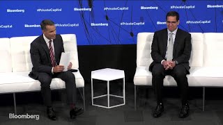 The Private Investment Landscape