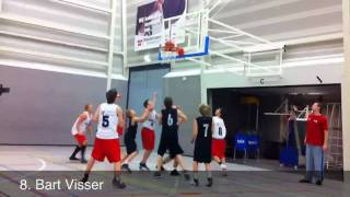 Triple-b u16 2010/2011 scores wedstrijd 3