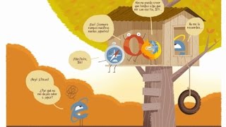 Как удалить рекламу из браузера Mozilla Firefox