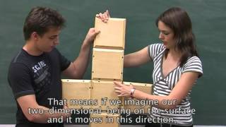 Hypercube