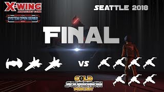 Robin Sather and Blair Bunke Final Seattle System Open 2018