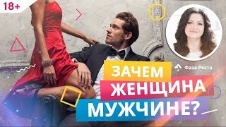 Что мужчинам нужно от женщин на самом деле? Отношения мужчины и женщины | Фаза Роста
