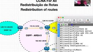 Redistribuição de Rotas - RIP, EIGRP, OSPF